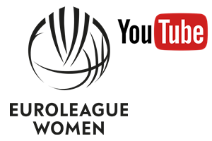EuroLeague Women Youtube