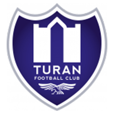 Turan